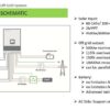 Biến Tần Luxpower SNA 5kW