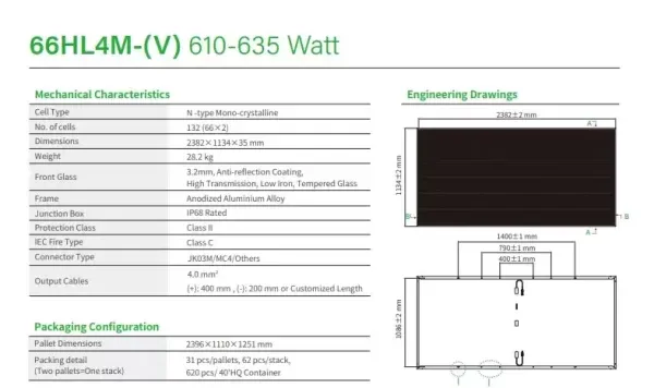 datasheet Tấm pin Jinko 610w