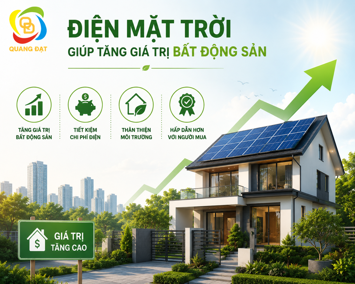 Điện mặt trời giúp tăng giá trị bất động sản