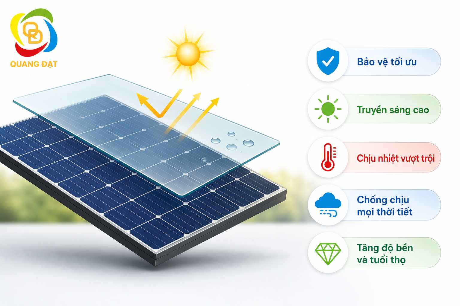Vai trò kính cường lực của tấm pin năng lượng mặt trời