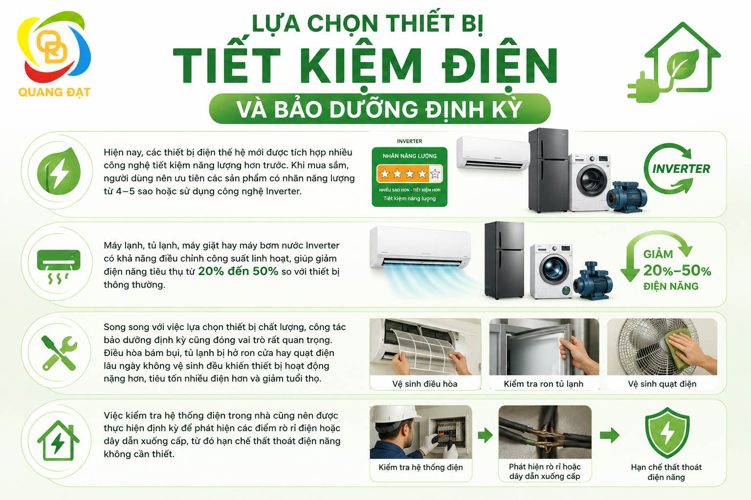Lựa chọn thiết bị tiết kiệm điện và bảo dưỡng định kỳ