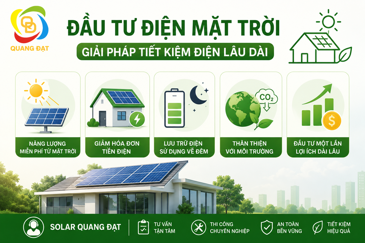 Đầu tư điện mặt trời - Giải pháp tiết kiệm điện dài lâu